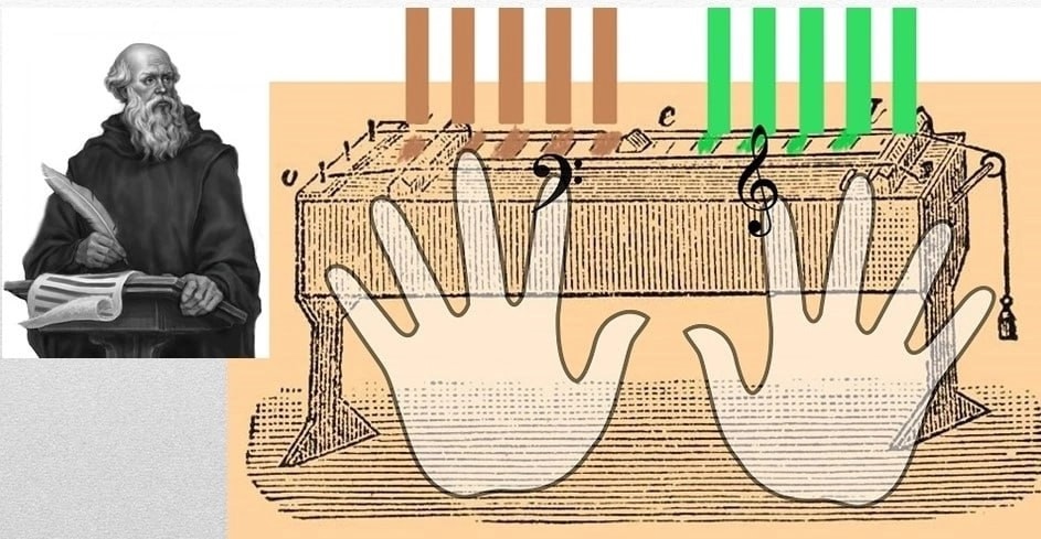 Заседание научного студенческого кружка «Музыкальное искусство и образование»
